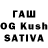 Дистиллят ТГК THC oil Altynay Kanatova